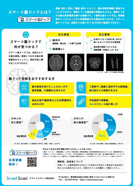 スマート脳ドック・胸部CT肺ドック2